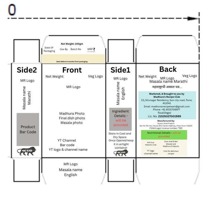 Masala box wireframe